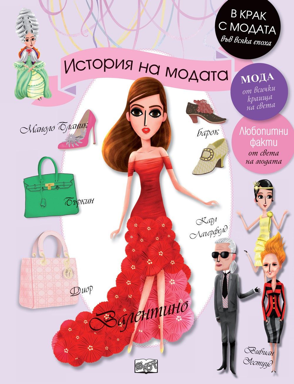 ИСТОРИЯ НА МОДАТА