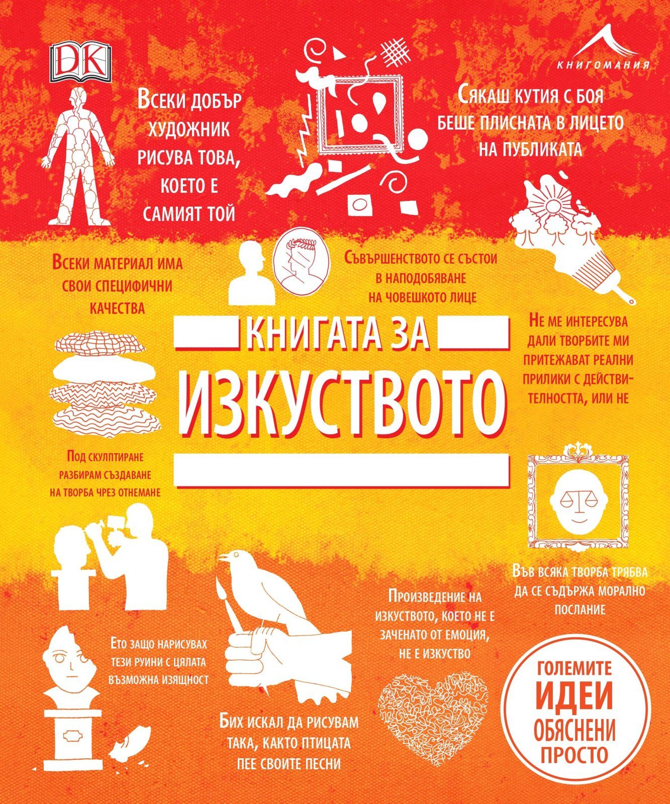 Книгата за изкуството. "Големите идеи, обяснени просто"