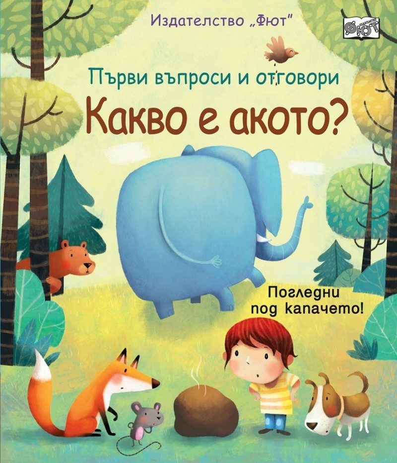 Първи въпроси и отговори: Какво е акото (Погледни под капачето)