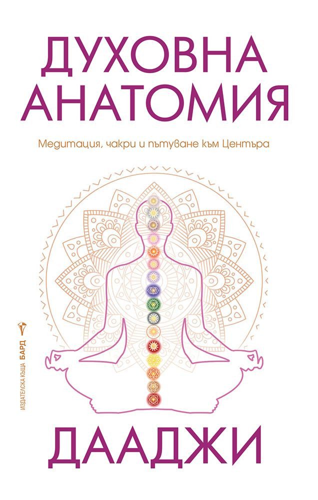 Духовна анатомия