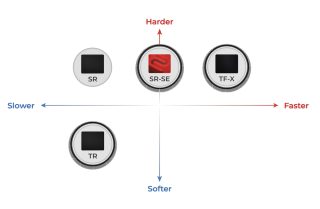 BenQ ZOWIE G-SR-SE ZC04 Bi II Large 470x390 mm подложка за мишка за игри
