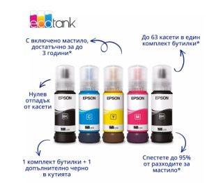 Epson EcoTank L3351 Мастилоструйно многофункционално устройство