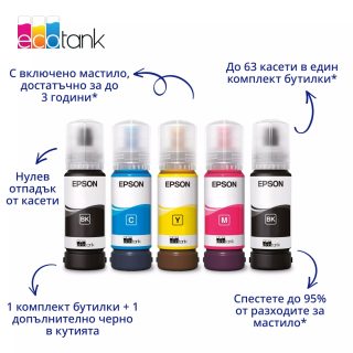 Epson EcoTank L5396 Мастилоструйно многофункционално устройство