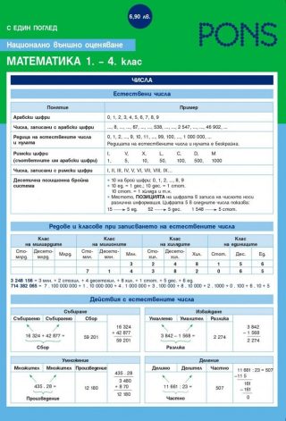С един поглед - НВО математика 1. - 4. клас. - Дипляна