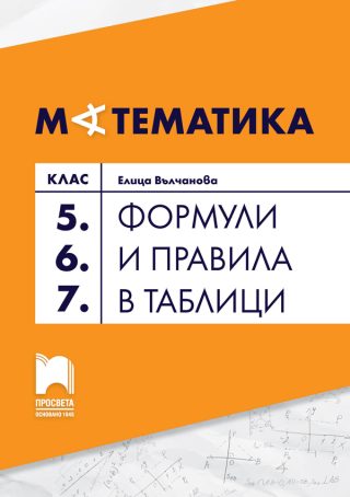 Формули и правила в таблици по математика за 5., 6. и 7. клас - По учебната програма за 2024/2025 г.