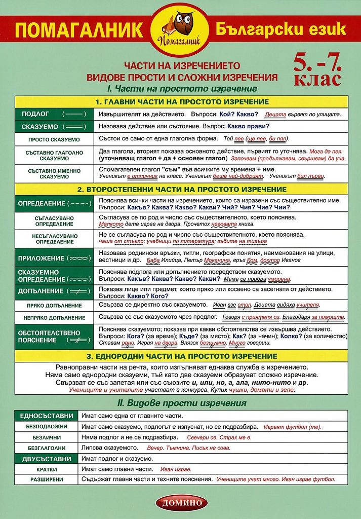 Помагалник по български език за 5., 6. и 7. клас