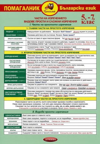 Помагалник по български език за 5., 6. и 7. клас