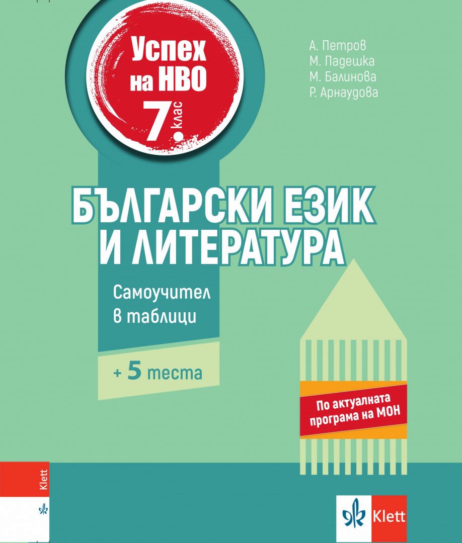 Успех на НВО по български език и литература за 7. клас - По учебната програма за 2024/2025 г.