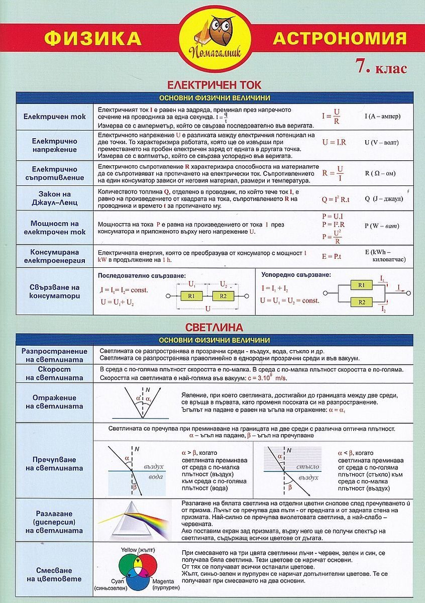 Помагалник по физика за 7. клас