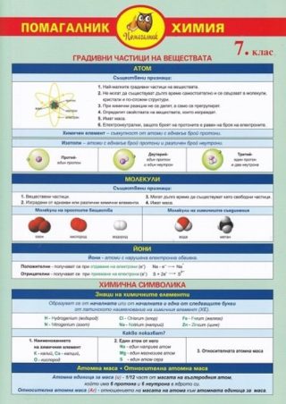 Помагалник по химия за 7. клас