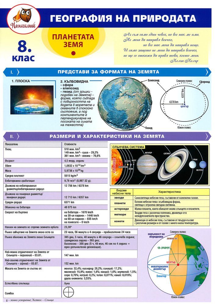 Помагалник по география за 8. клас - Домино