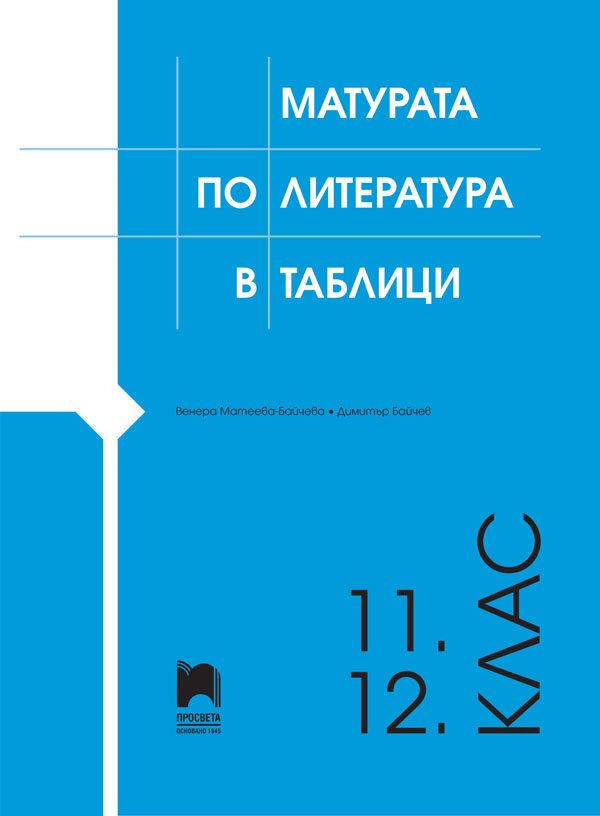 Матурата по литература в таблици 11. - 12. клас