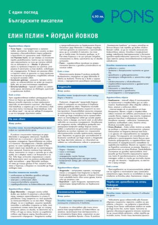 Българските писатели с един поглед част 3 - Димчо Дебелянов, Христо Смирненски и Гео Милев