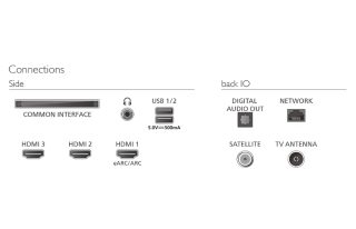 Philips 43PUS8001/12, 43" 4K UHD LED телевизор, 3840 x 2160p, 60Hz, 3-странен Ambilight, DVB-T/T2/T2-HD/C/S/S2, CL+2.0, Perfect Pixel UHD, HDR10, HLG, Titan OS, Dolby Atmos, 3xHDMI, 2xUSB, 802.11ac, BT 5.2, Easy Link 3.0, 20W RMS, Черен