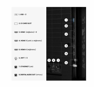 Hisense 85" E7S Pro, 4K Ultra HD 3840x2160, QLED, Quantum Dot, 144Hz, HDR 10+ adaptive, HLG, Dolby Vision, Hi-Concerto, Dolby Atmos, Smart TV, WiFi 5GHz, WiFi Direct, Light Sensor, BT, Anyview Cast, 4xHDMI, 2xUSB, LAN, CI+, DVB-T2/C/S2, Черен